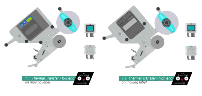 TT-Digital-Print-Modules-EASY-DYNAMIC-SHARP